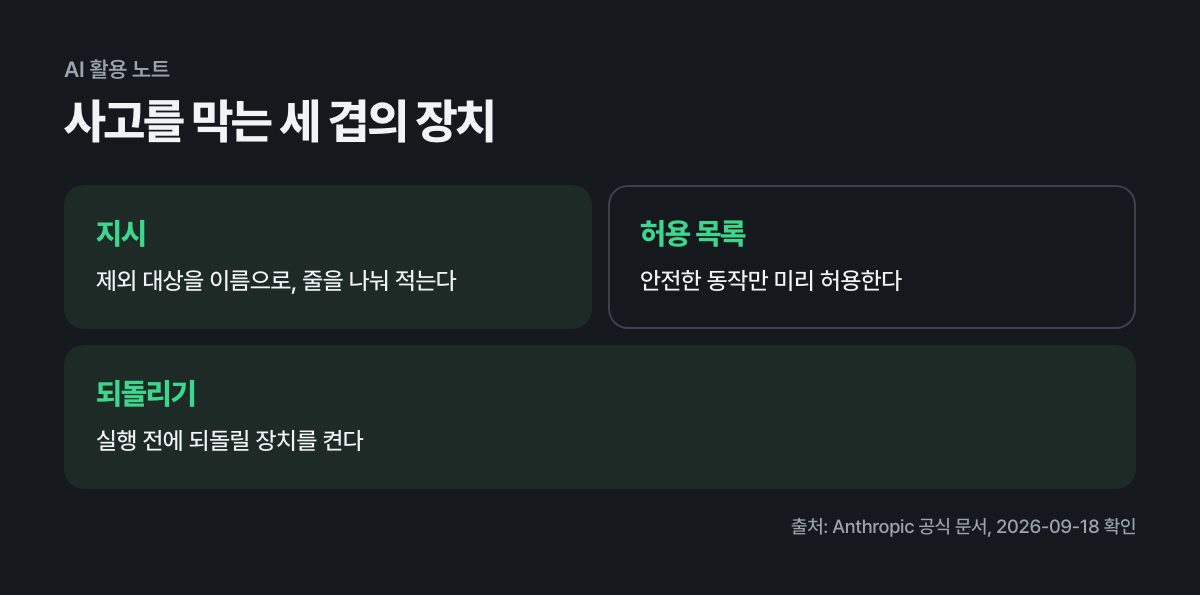 사고를 막는 세 겹의 장치
