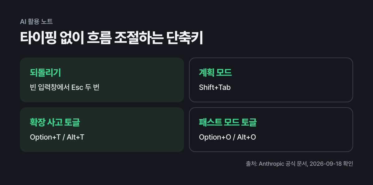 타이핑 없이 흐름 조절하는 단축키